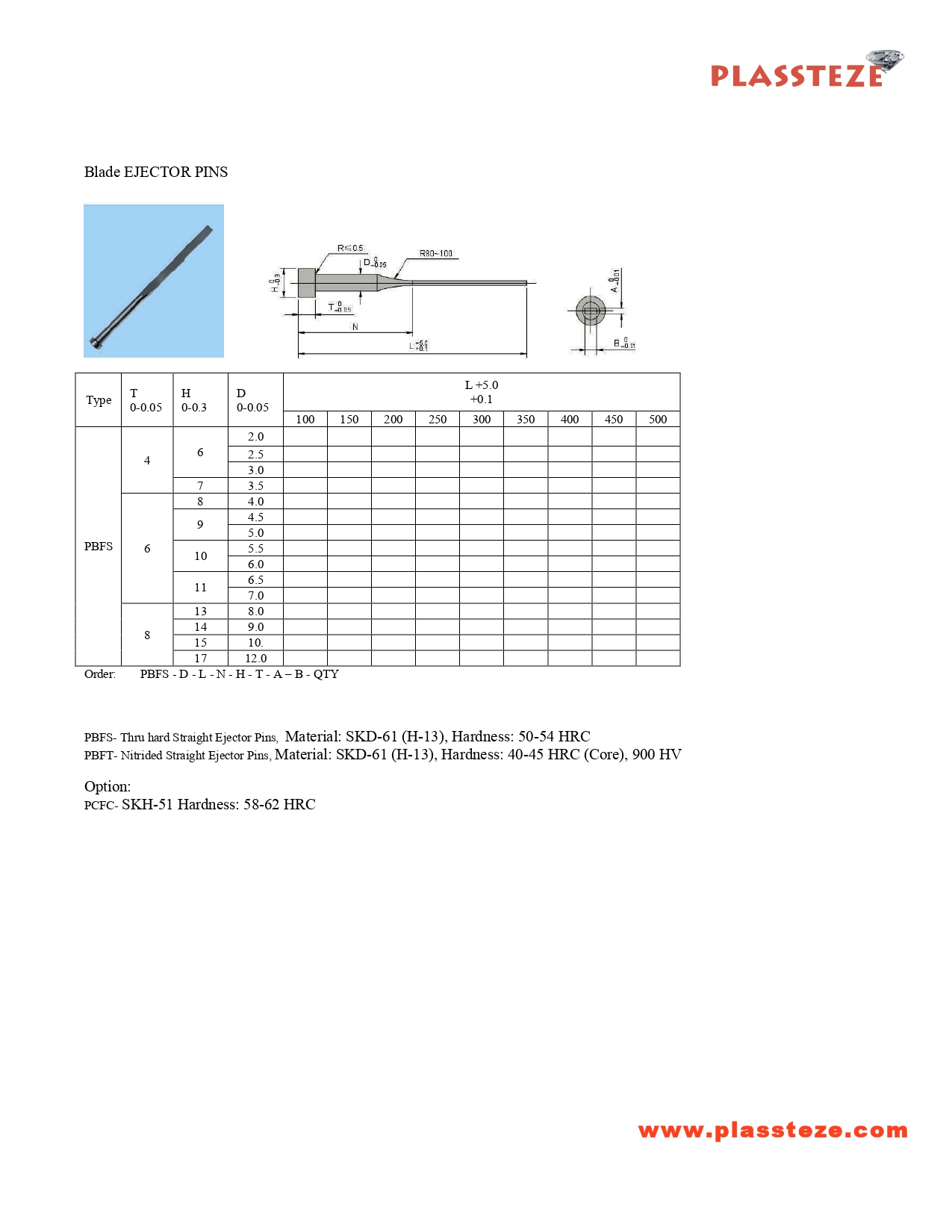 A set of date inserts in various sizes, used to embed permanent date codes on parts
